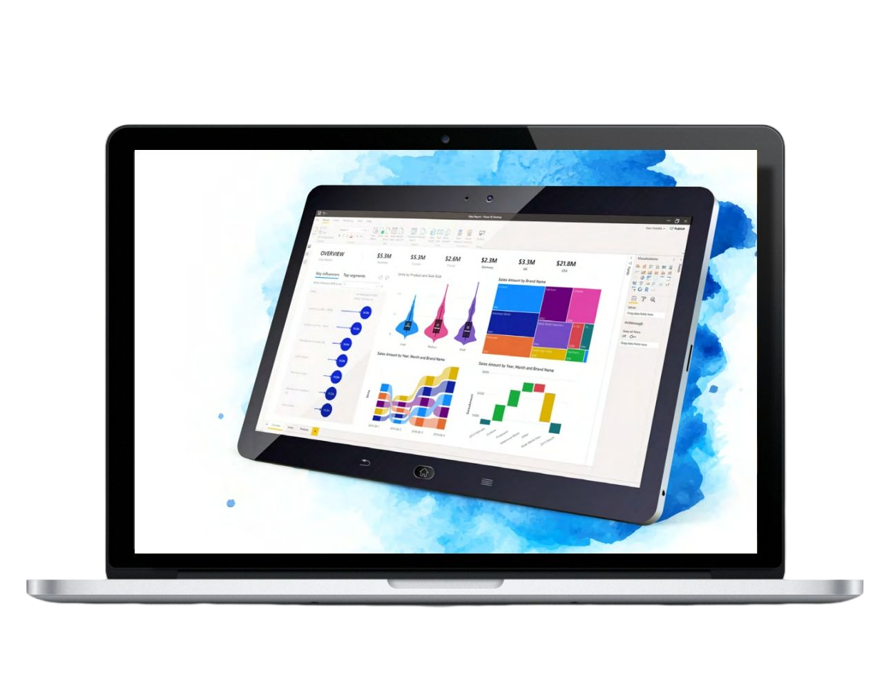 Microsoft maksimer dine investeringer med tableau qlik og power bi